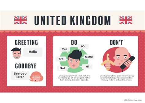 The Dos and Don'ts of Cultural Etiquette Abroad